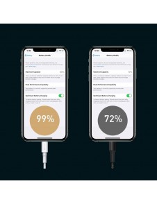 Apple MFi officiell certifiering, original Apple C94 terminal, ström och dataöverföring är mer stabila och säkrare att använda.