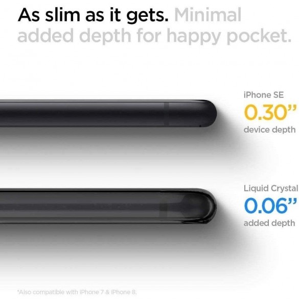 Vackert och pålitligt skyddsfodral för iPhone 7/8 / SE2.