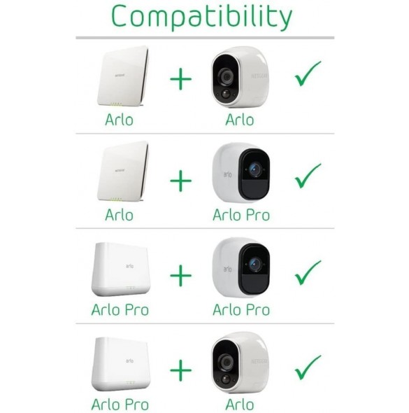 Arlo VMS3130 HD Smart Home Security CCTV Camera System - Vit