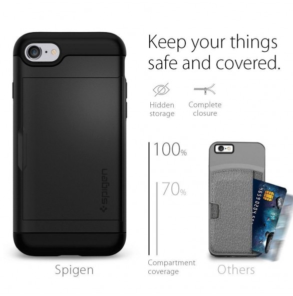 Spigen Slim Armor CS plånbok fodral iPhone 8 / iPhone 7 / iPhone SE 2020 - Svart