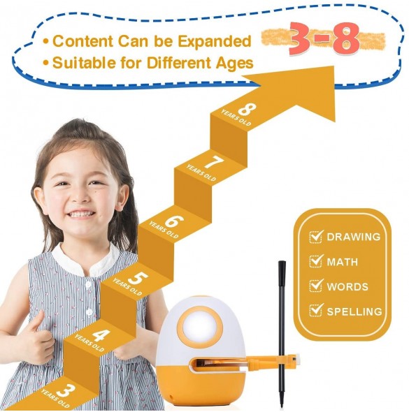 WEDRAW Educational Robot Toys,  Interactive Robot