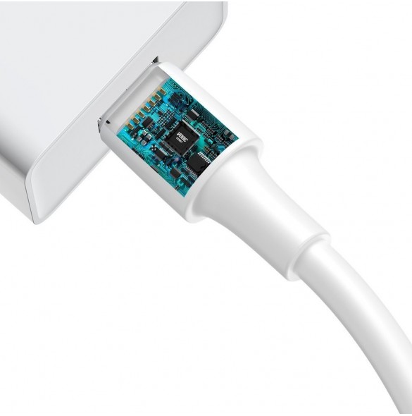 Kärngränssnitt och kabel är böjningsbeständiga och går aldrig sönder