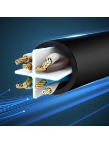Kabelprestanda: Upp till 250 MHz