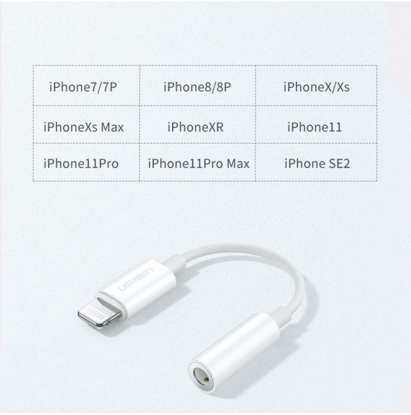 Den enkla enheten för att ansluta befintliga hörlurar, hörlurar eller bil-aux med 3,5 mm-uttag till en ny iPhone etc.