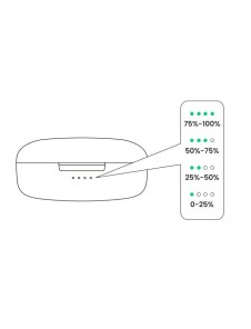 Frekvensomfång: 20 Hz - 20 KHz