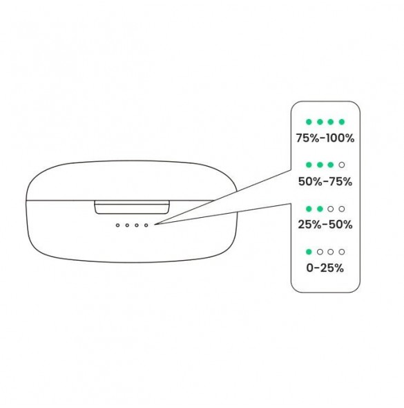 Frekvensomfång: 20 Hz - 20 KHz