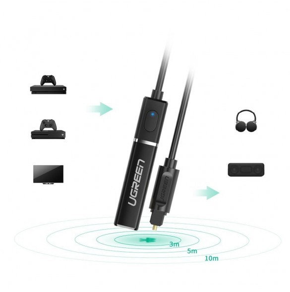 Bluetooth-protokoll: A2DP