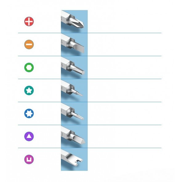 Ergonomiskt handtag, design med roterande kepsar, enkelt och flexibelt för användning.
