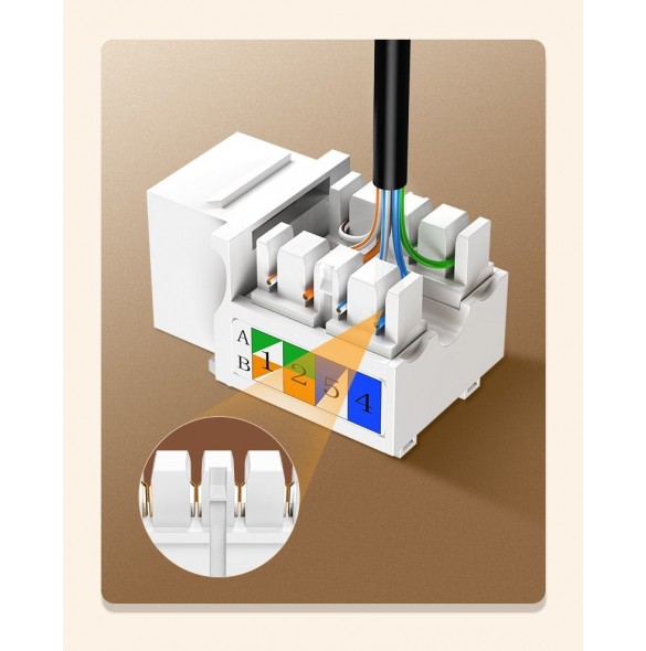 Perfekt för små eller stora flera LAN-arbetsstationsinstallationer, bästa keystone jack adapter verktygslös.