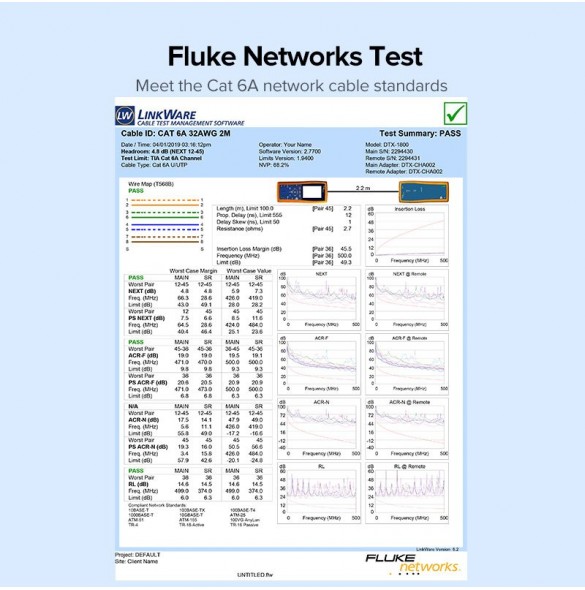32AWG