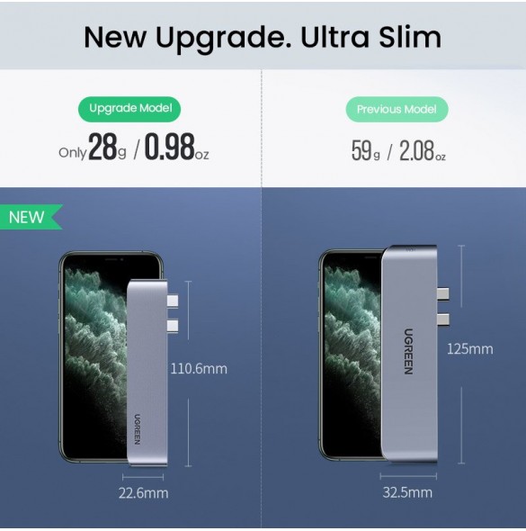 Ugreen HUB 2x USB Typ C - USB Typ C PD / HDMI 4K @ 30 Hz / 3x USB 3.0 för MacBook Pro / Air - Grå (60559)