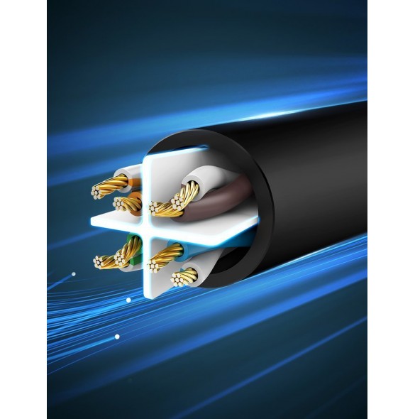 Kabelprestanda: Upp till 250 MHz