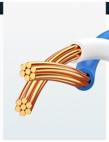 Kabelprestanda: Upp till 250 MHz