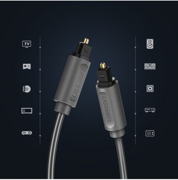Kompatibel med S / PDIF, ADAT, Dolby Digital och DTS