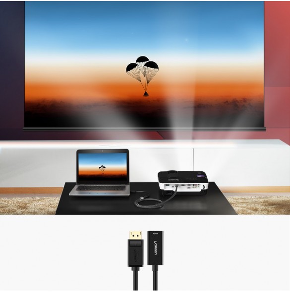 Stöder videoupplösningar upp till 4Kx2K @ 30Hz