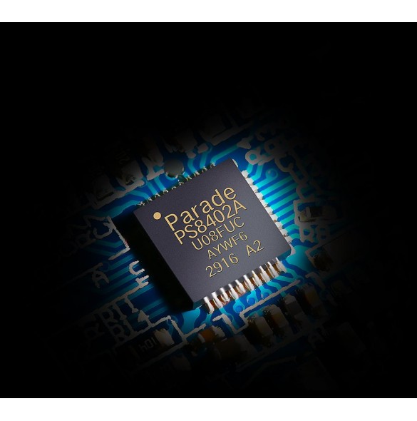 Stödbandbredd: 300 MHz / 3Gbps / kanal