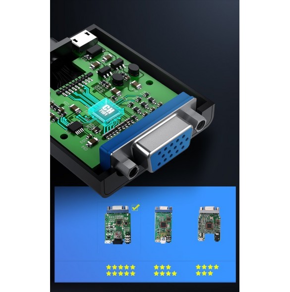 1 x HDMI till VGA-adapter