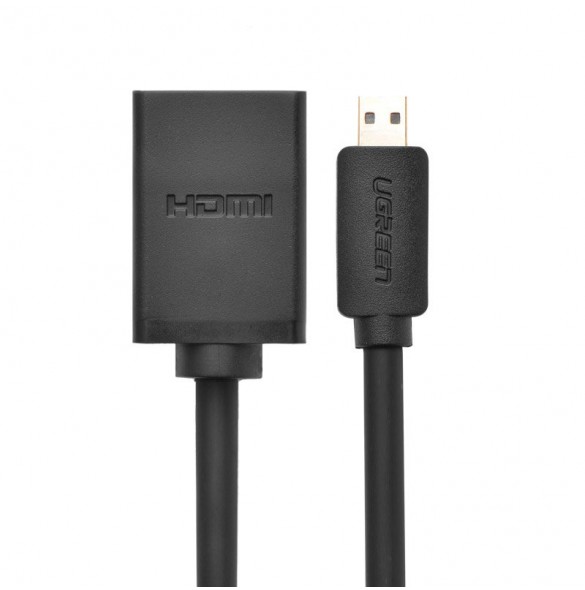 HDCP-kompatibel