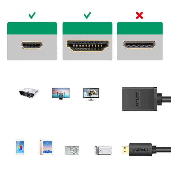 Stöder True HD Dolby 7.1 och DTS-HD Master Audio