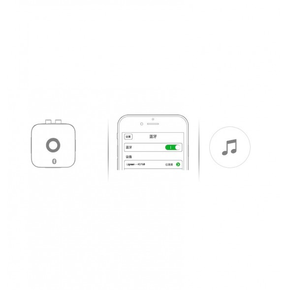 1 x Bluetooth-mottagare