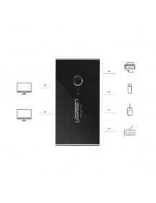 Använd standard DC 5V USB-nätadapter (ingår ej i paketet, säljs separat).