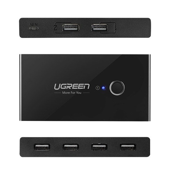 Varumärke Ugreen