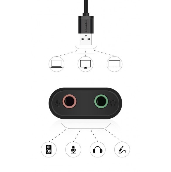 Headset / högtalarkontakt (grön): 3,5 mm hona