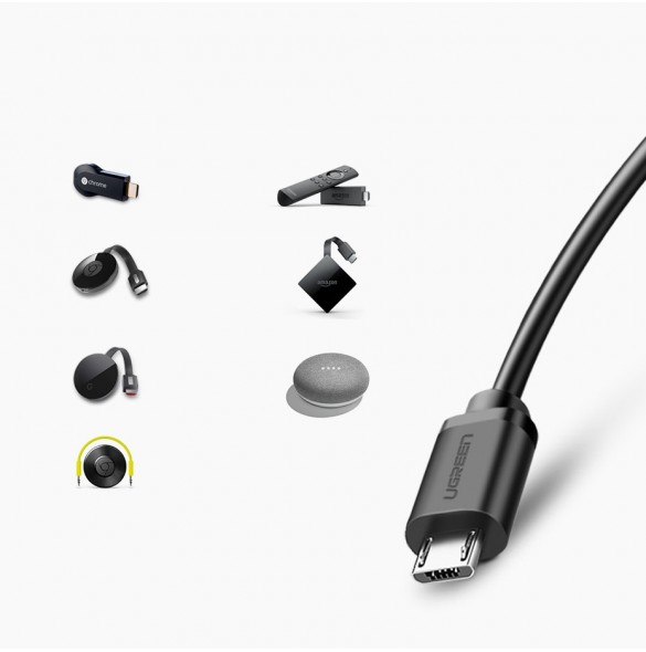 USB-port: endast strömförsörjning, ingen dataöverföring