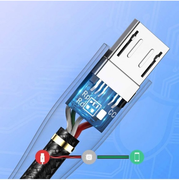 USB-standard: 2,0 480 Mbps