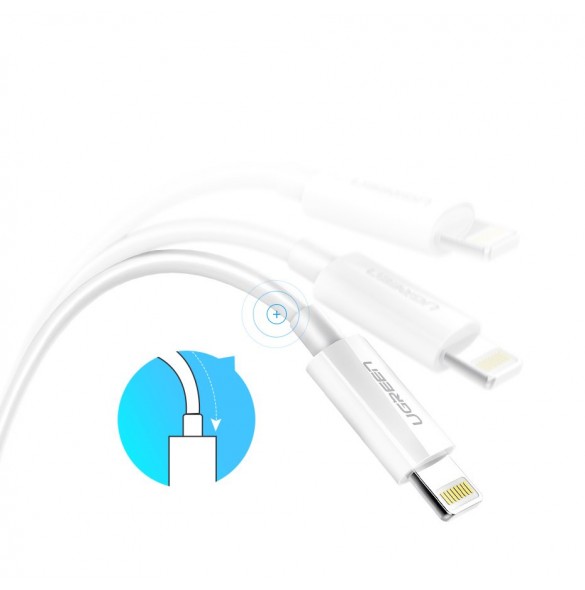 1 x MFi Lightning-datakabel