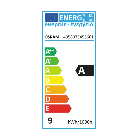 Energiklass: A